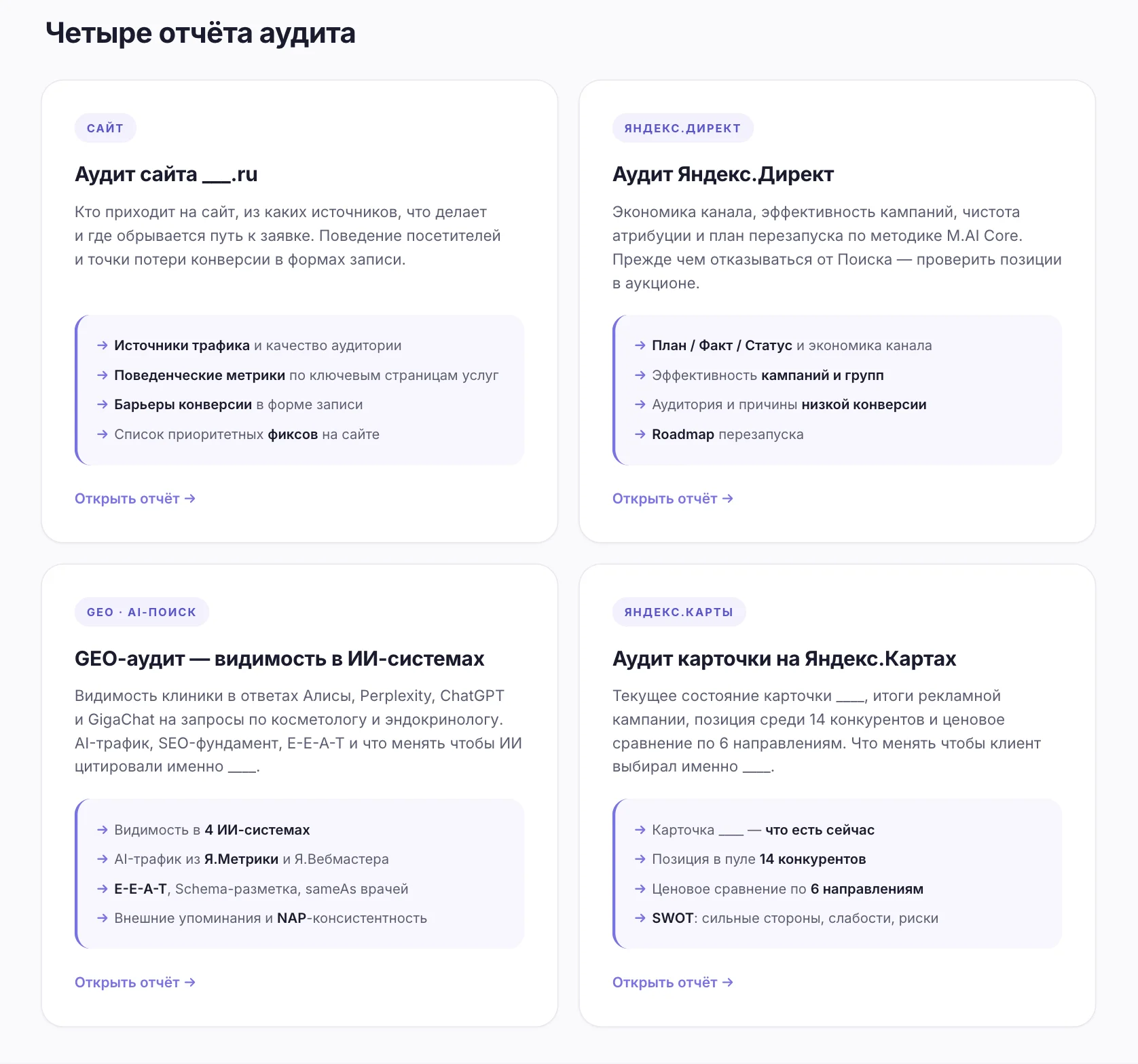 Анонимизированный пример блока Четыре отчёта аудита из реального онлайн-отчёта Майкор: стартовая страница со ссылками на 4 раздела по точкам контакта — Сайт, Яндекс.Директ, GEO/AI-поиск, Яндекс.Карты.