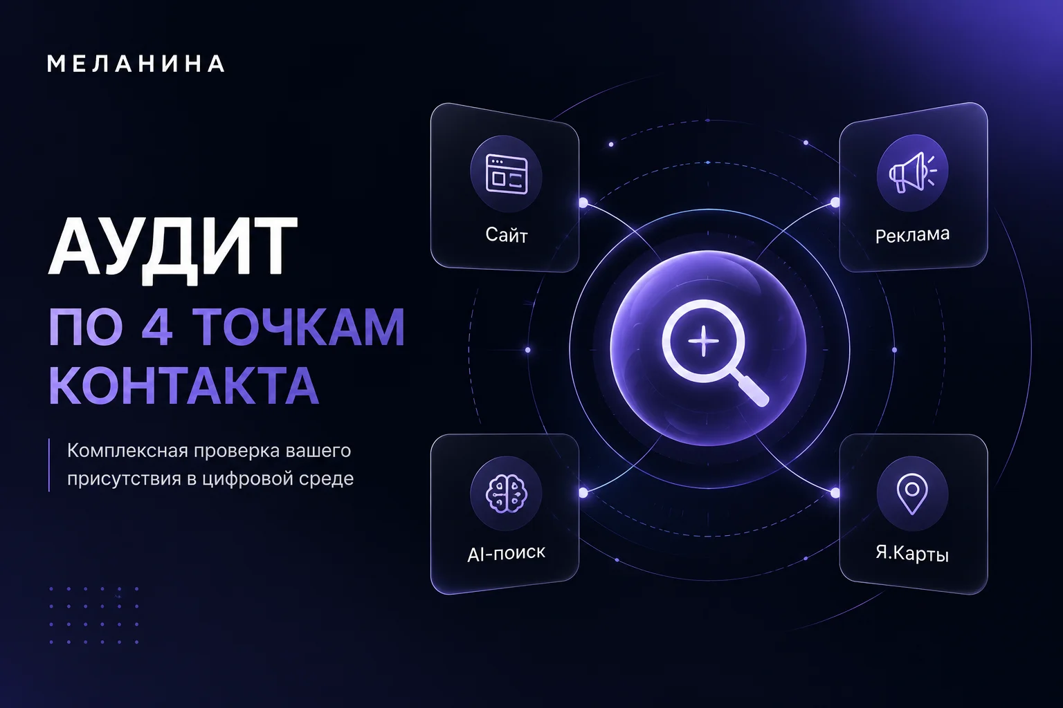 Майкор: ИИ-аудит проекта по 4 точкам контакта